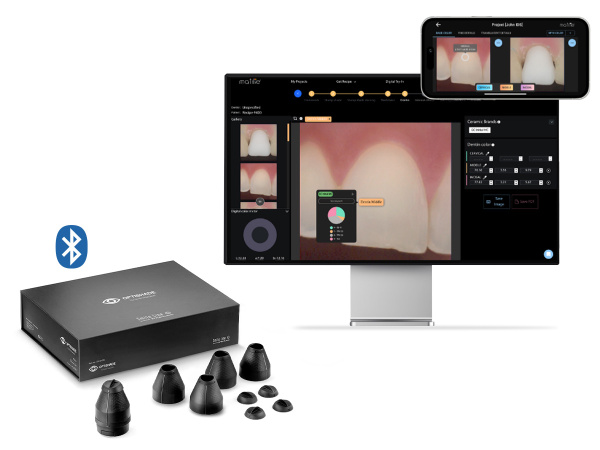 Smile Line Matisse Bundle Starter Kit